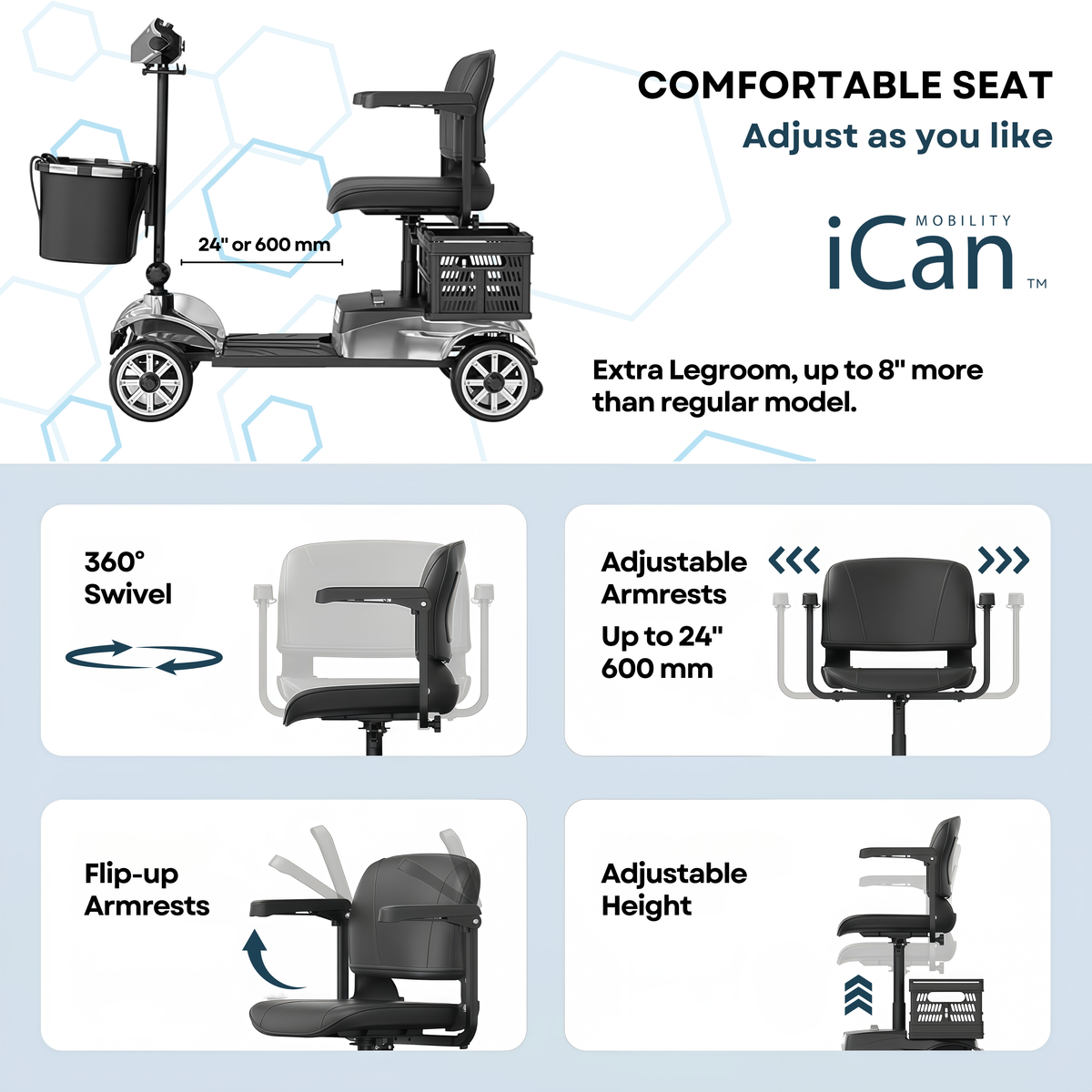 iCan Products X-05 Mobility Scooter — Models X-05BK / X-05BL / X-05PK / X-05TT / X-05SV