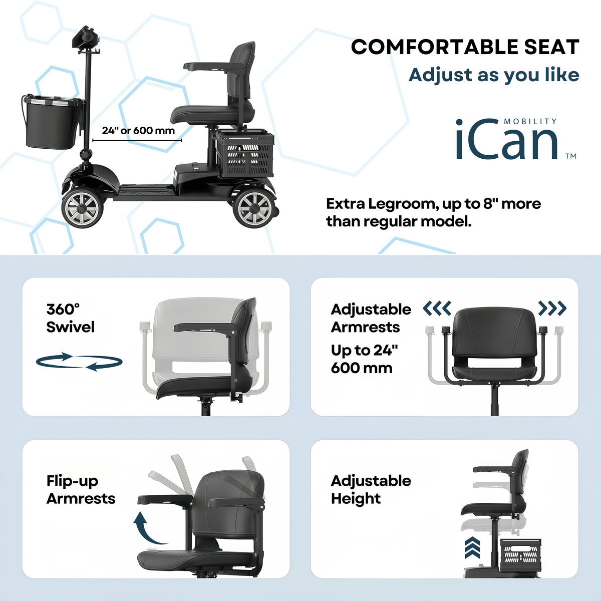iCan Products X-05 Mobility Scooter — Models X-05BK / X-05BL / X-05PK / X-05TT / X-05SV