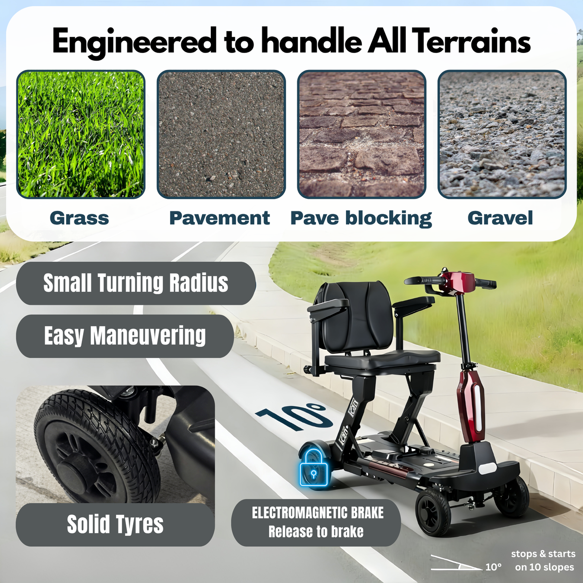 iCan EasyFold X-11 Manual Folding Mobility Scooter – Lightweight 21Kg with Battery, Manual Folding, Long Range, LED Display – Portable Mobility Scooter for Seniors, Class 2, UK Regulated