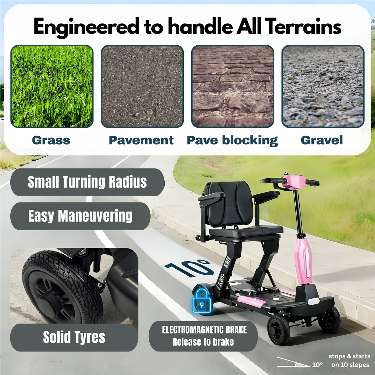 iCan EasyFold X-11 Manual Folding Mobility Scooter – Lightweight 21Kg with Battery, Manual Folding, Long Range, LED Display – Portable Mobility Scooter for Seniors, Class 2, UK Regulated