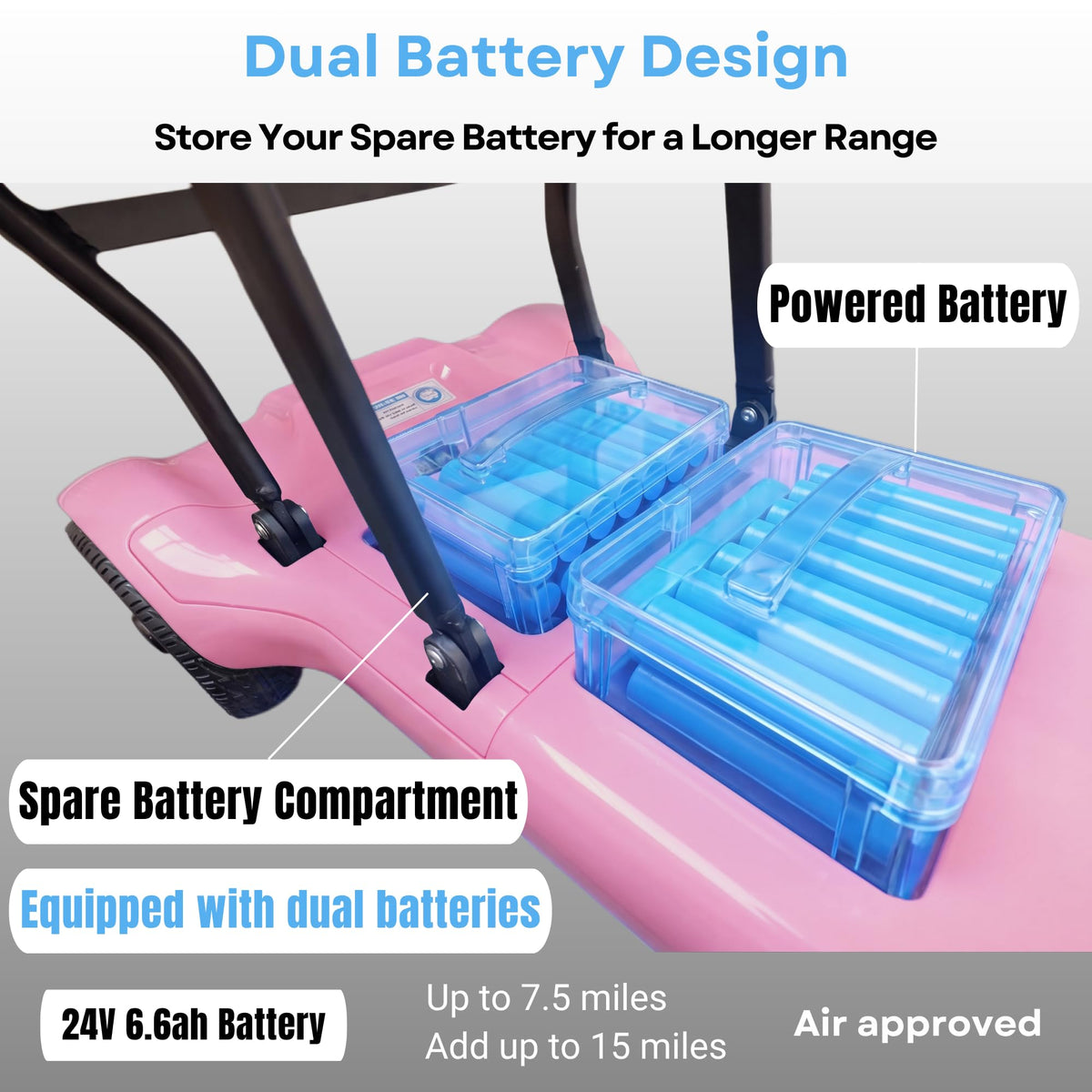 iCAN X-03 Collapsible Folding Mobility Scooter, Dual 6.6ah Removable Lithium Battery, 15 Miles Range, 18.5kg Lightweight, Triple Storage Design, Compact Travel Scooter, 125kg Max Load (Pink)