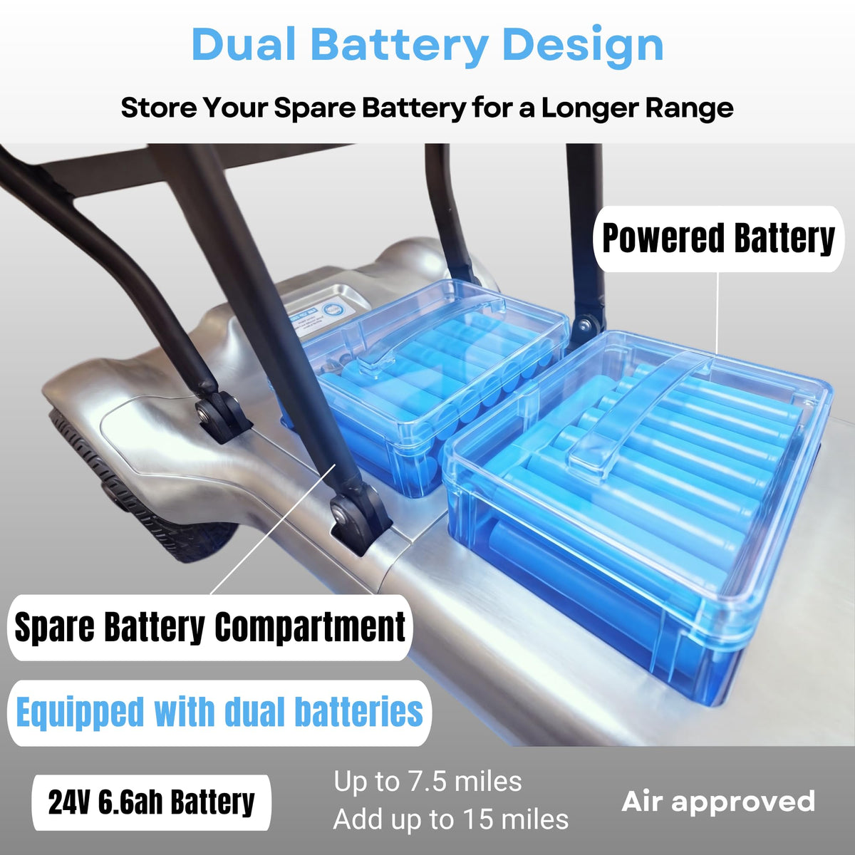 iCAN X-03 Collapsible Folding Mobility Scooter, Dual 6.6ah Removable Lithium Battery, 15 Miles Range, 18.5kg Lightweight, Triple Storage Design, Compact Travel Scooter, 125kg Max Load (Silver)