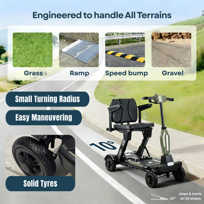 iCan EasyFold X-12 Electric Folding Mobility Scooter