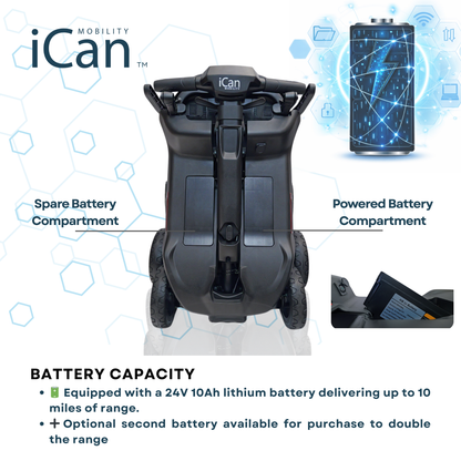 iCan X-15 FastFold Foldable Mobility Scooter