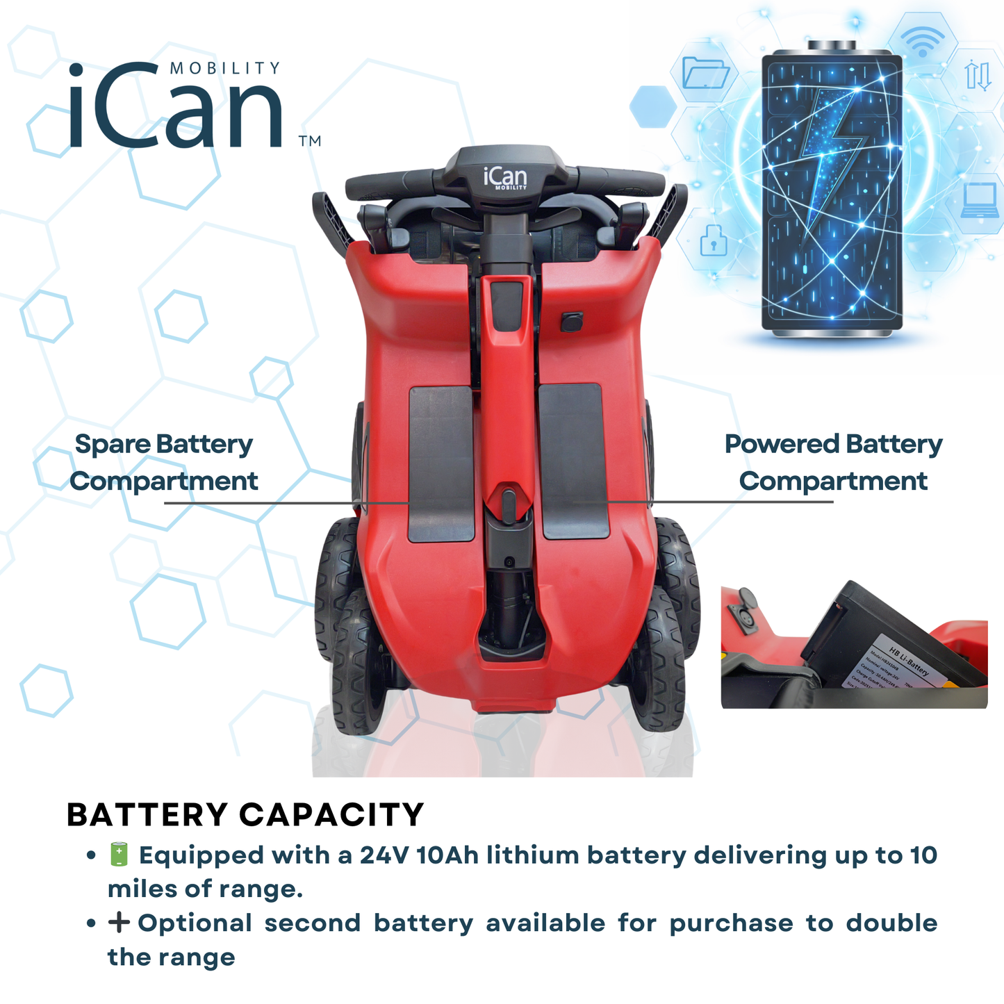 iCan X-15 FastFold Foldable Mobility Scooter