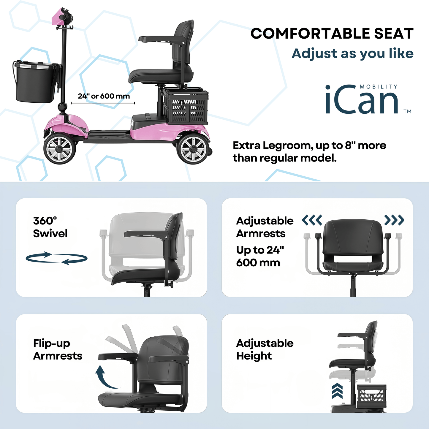 iCan Products X-05 Mobility Scooter  (red)