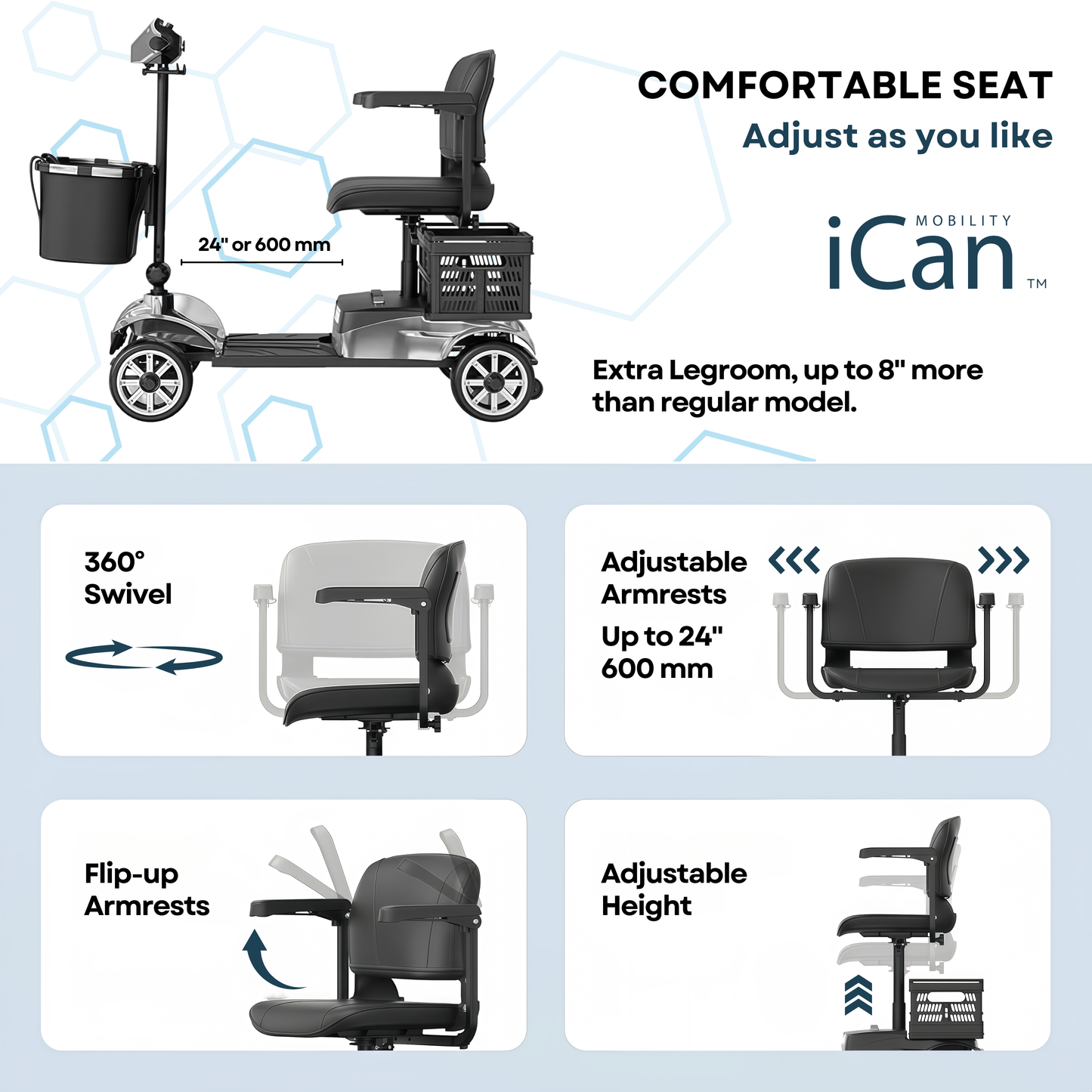 iCan Products X-05 Mobility Scooter  (red)