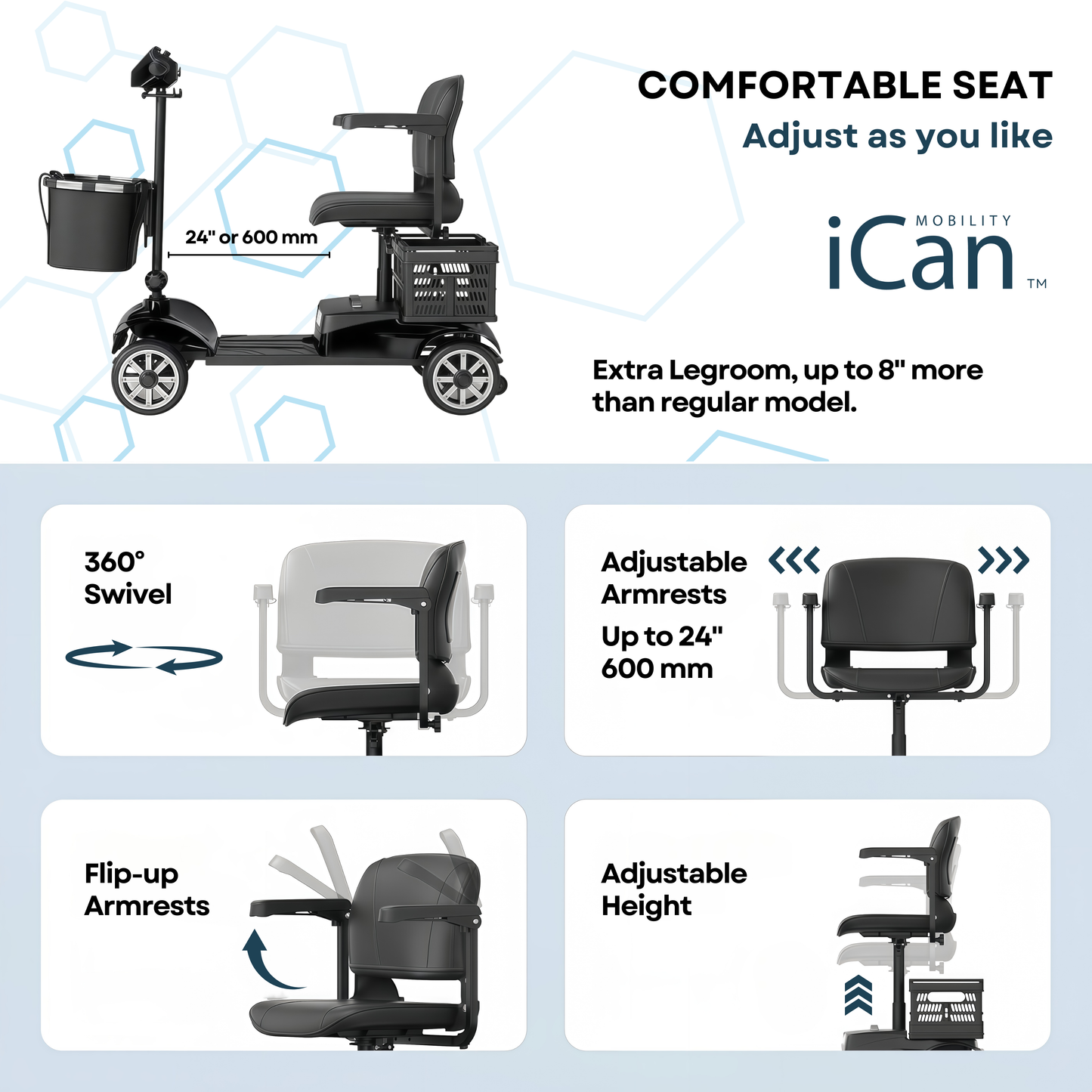 iCan Products X-05 Mobility Scooter  (red)