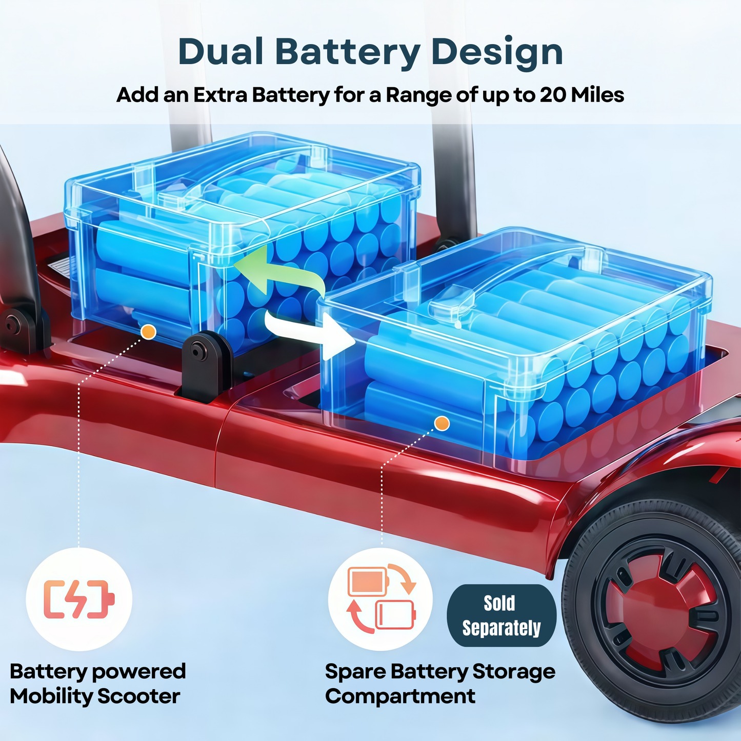 iCan X-17 Collapsible Folding Mobility Scooter 2026 Model