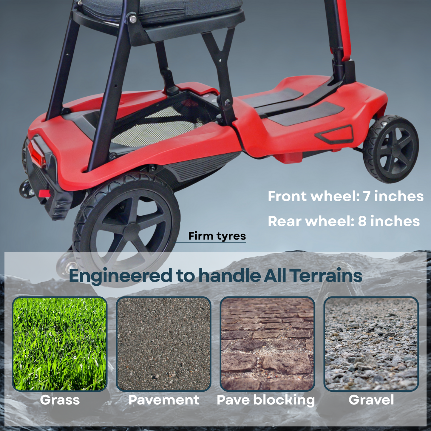 iCan X-15 FastFold Foldable Mobility Scooter