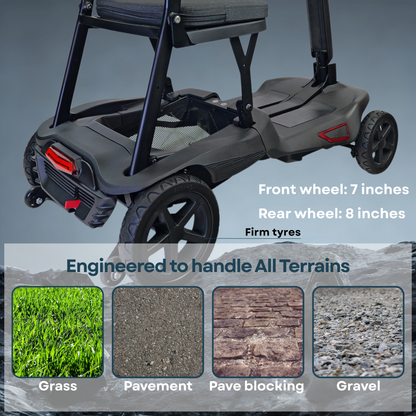 iCan X-15 FastFold Foldable Mobility Scooter