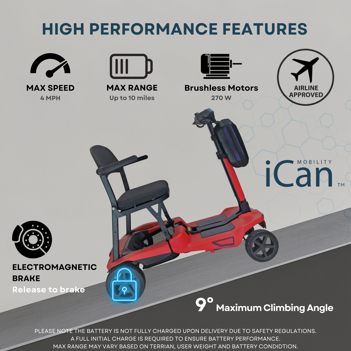 iCan X-15 FastFold Foldable Mobility Scooter
