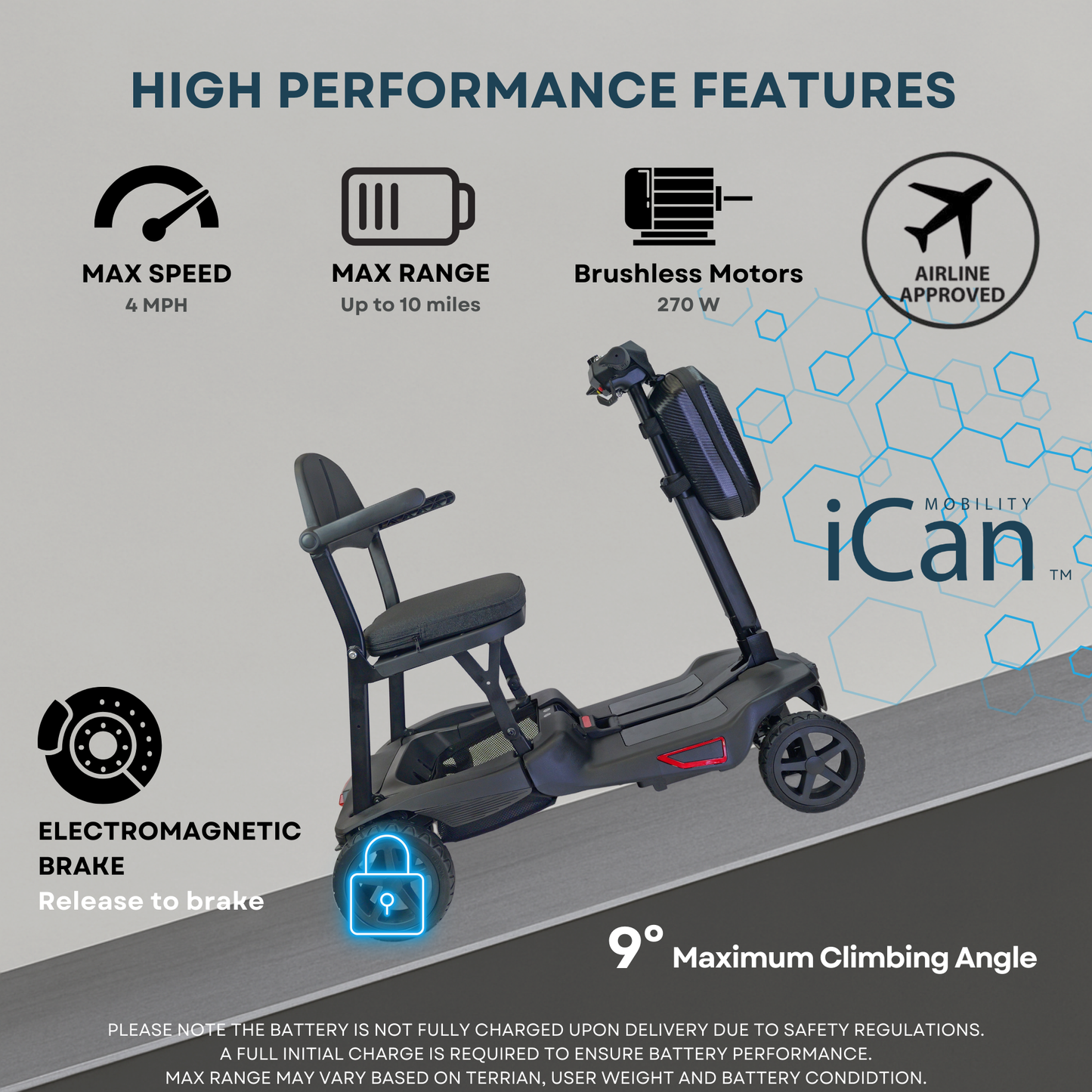 iCan X-15 FastFold Foldable Mobility Scooter