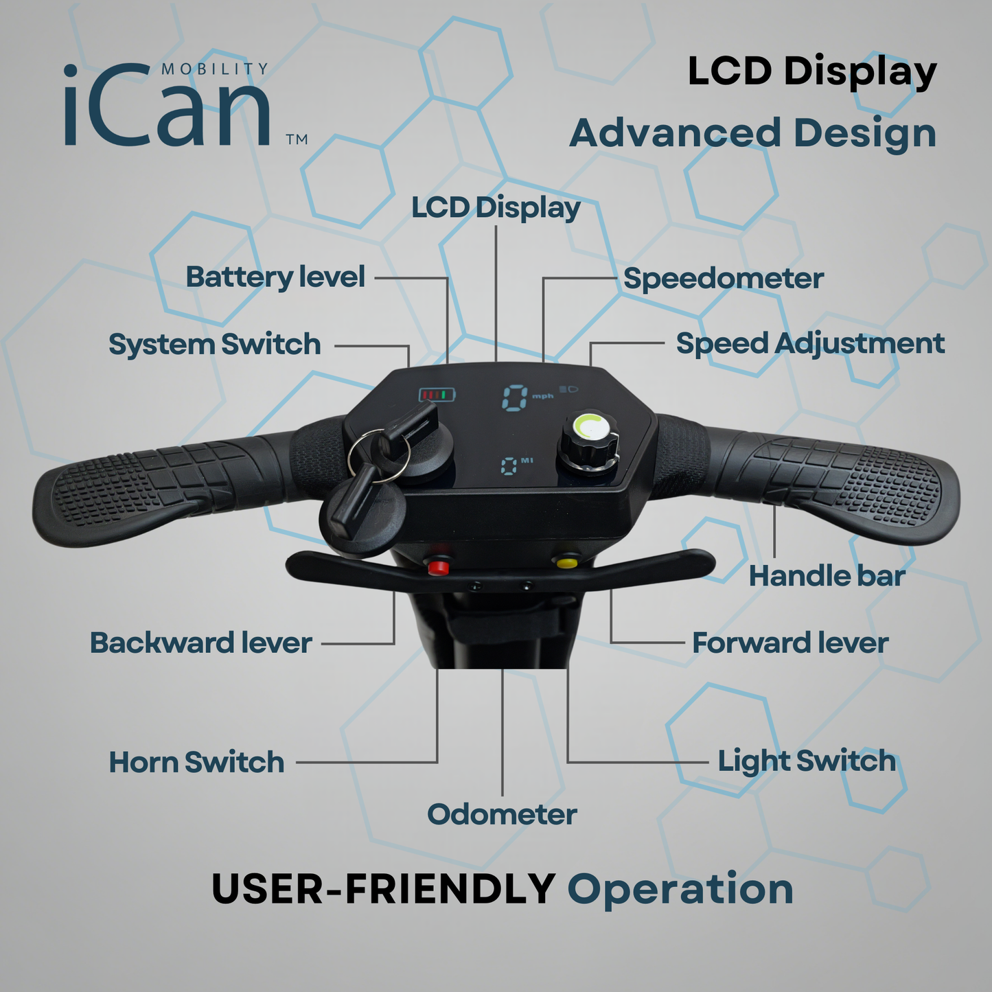 iCan X-15 FastFold Foldable Mobility Scooter