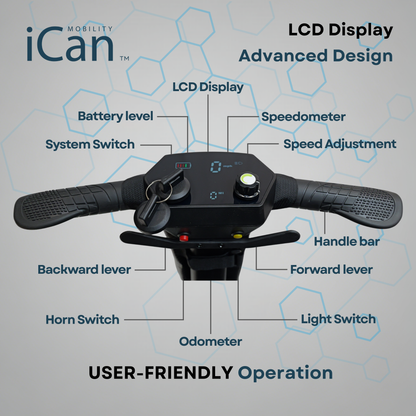 iCan X-15 FastFold Foldable Mobility Scooter