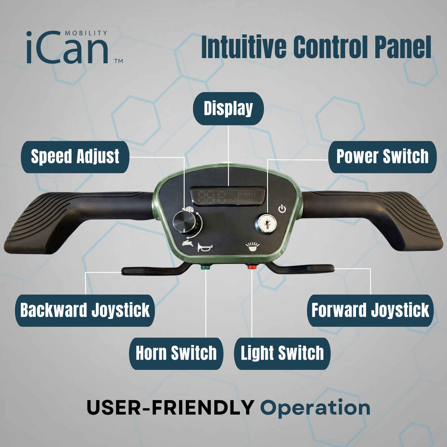 iCan EasyFold X-12 Electric Folding Mobility Scooter