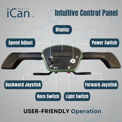iCan EasyFold X-12 Electric Folding Mobility Scooter