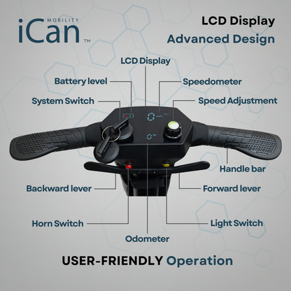 iCan X-15 FastFold Foldable Mobility Scooter