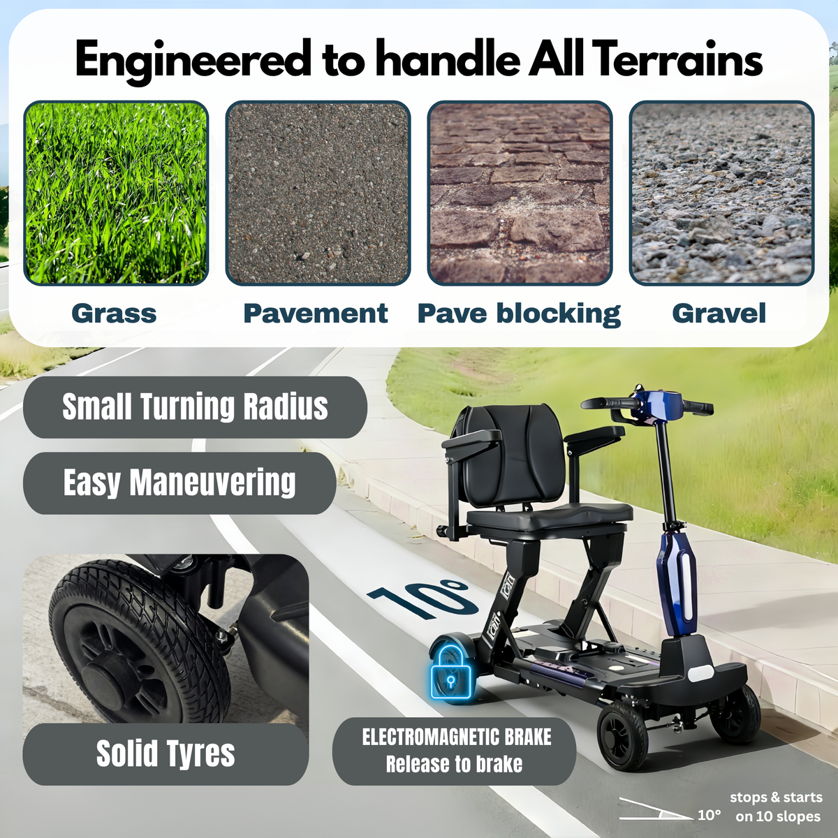 iCan EasyFold X-11 Manual Folding Mobility Scooter – Lightweight 21Kg with Battery, Manual Folding, Long Range, LED Display – Portable Mobility Scooter for Seniors, Class 2, UK Regulated