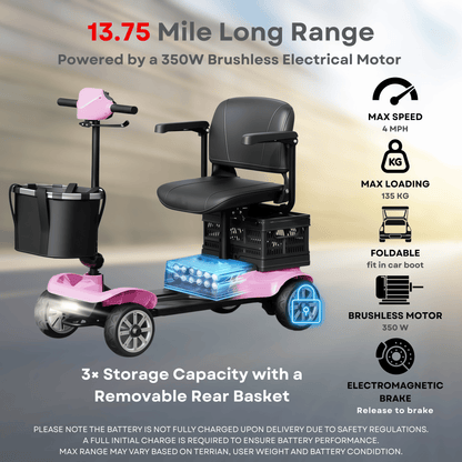 iCan Products X-05 Mobility Scooter  (red)