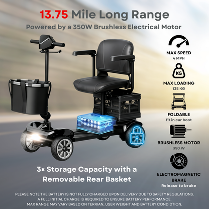 iCan Products X-05 Mobility Scooter  (red)