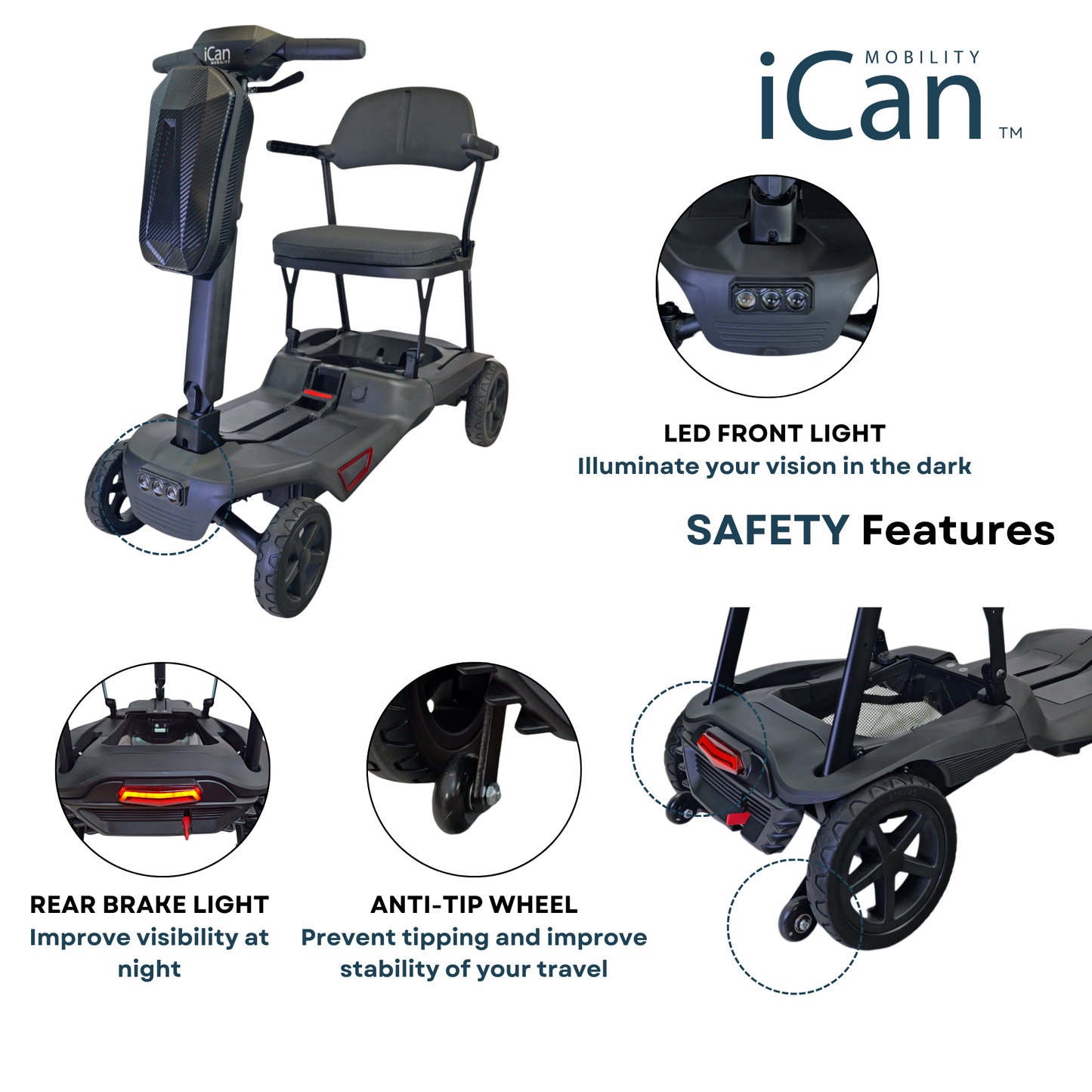 iCan X-15 FastFold Foldable Mobility Scooter