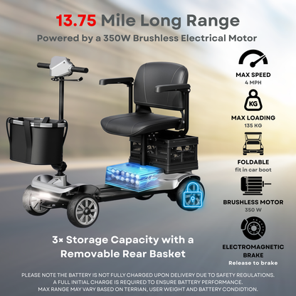 iCan Products X-05 Mobility Scooter  (red)