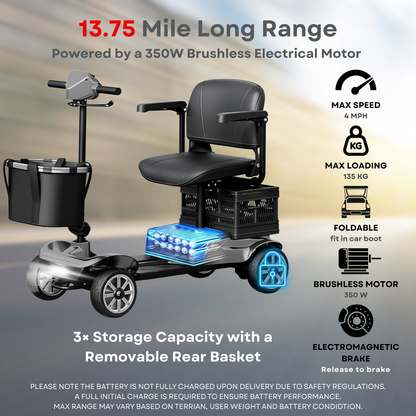 iCan Products X-05 Mobility Scooter  (red)