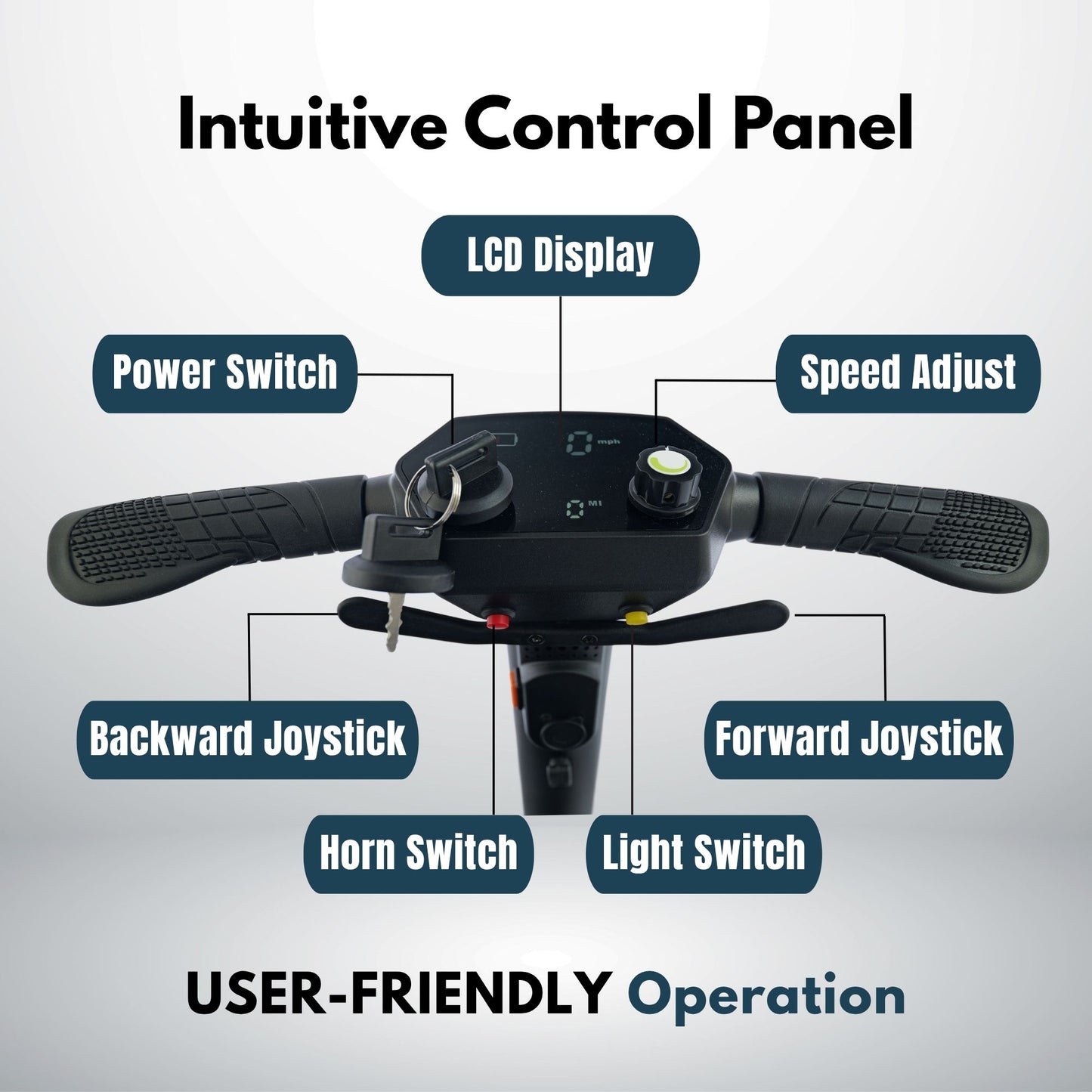 iCAN X-18 Collapsible Folding Mobility Scooter