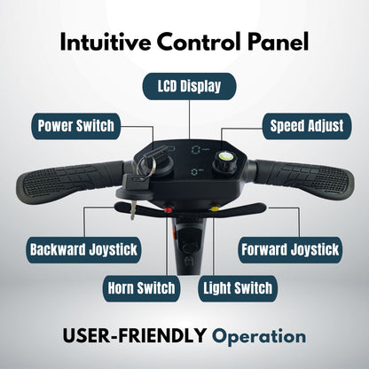 iCAN X-18 Collapsible Folding Mobility Scooter