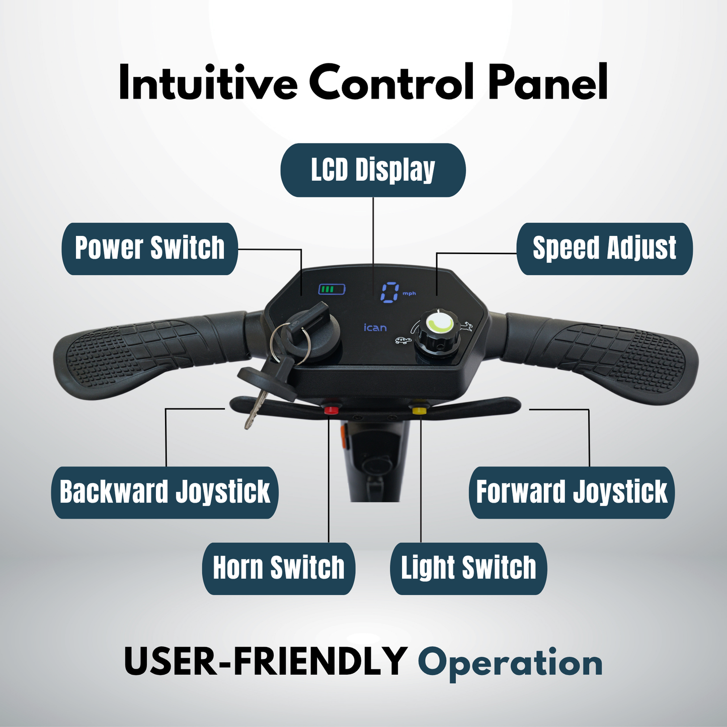 iCAN X-03 Collapsible Folding Mobility Scooter