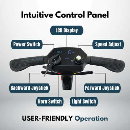 iCAN X-03 Collapsible Folding Mobility Scooter