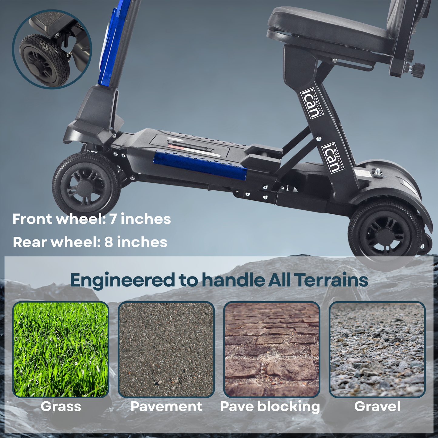 iCan EasyFold X-12 Electric Folding Mobility Scooter