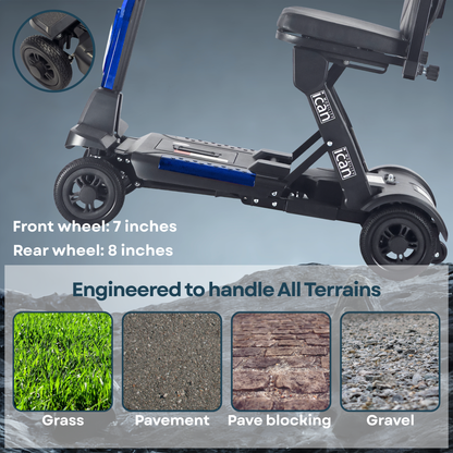 iCan EasyFold X-12 Electric Folding Mobility Scooter