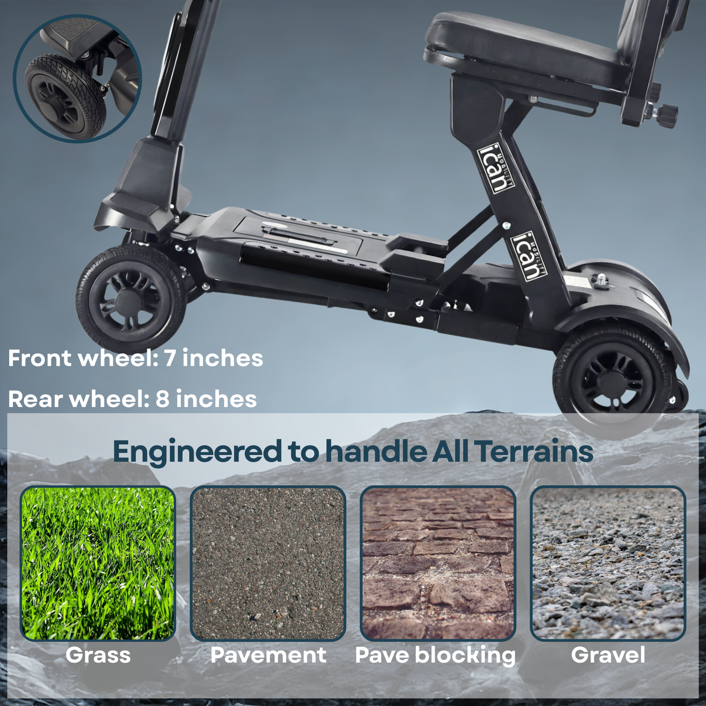 iCan EasyFold X-12 Electric Folding Mobility Scooter