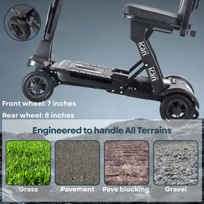 iCan EasyFold X-12 Electric Folding Mobility Scooter