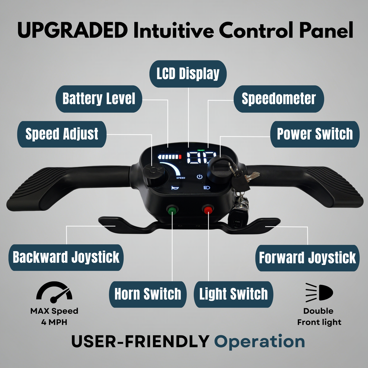 iCan EasyFold X-11 Manual Folding Mobility Scooter – Lightweight 21Kg with Battery, Manual Folding, Long Range, LED Display – Portable Mobility Scooter for Seniors, Class 2, UK Regulated