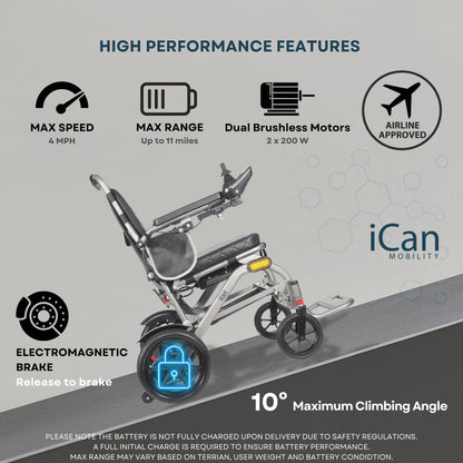 iCAN iFold Lightwight Electric Wheelchair Y-12, Folding, 20kg lightweight, Removable 10Ah Lithium Battery, 11 miles Range, 120kg capacity, Aluminium Powerchair Portable for Travel & Airplane Approved.