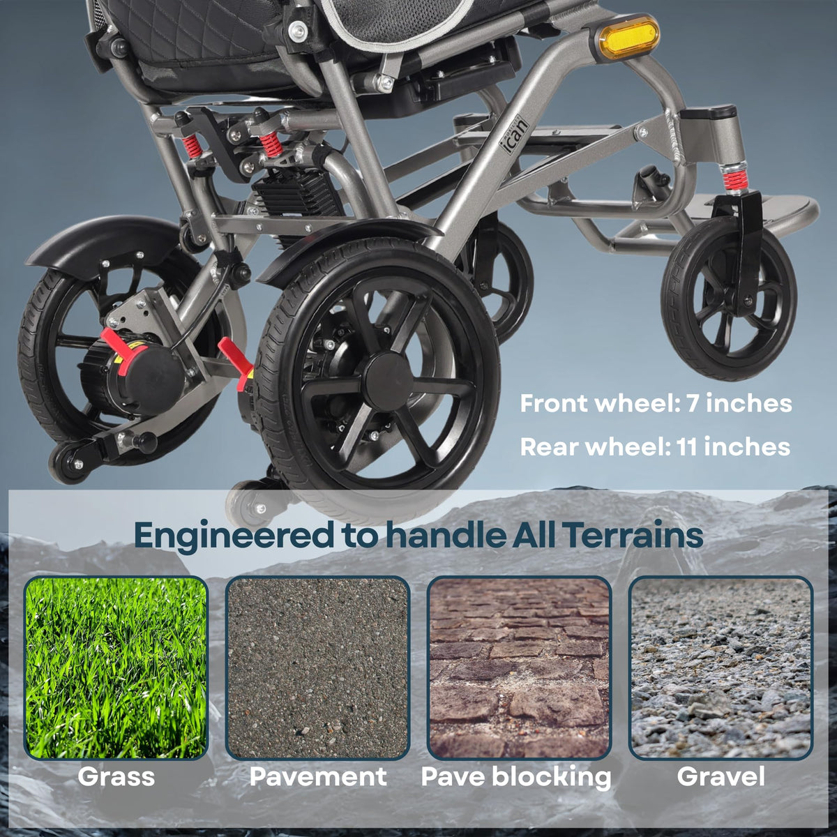 iCAN iFold Lightwight Electric Wheelchair Y-12, Folding, 20kg lightweight, Removable 10Ah Lithium Battery, 11 miles Range, 120kg capacity, Aluminium Powerchair Portable for Travel & Airplane Approved.