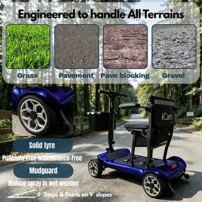 iCAN X-03 Collapsible Folding Mobility Scooter, Dual 6.6ah Removable Lithium Battery, 15 Miles Range, 18.5kg Lightweight, Triple Storage Design, Compact Travel Scooter, 125kg Max Load (Blue)