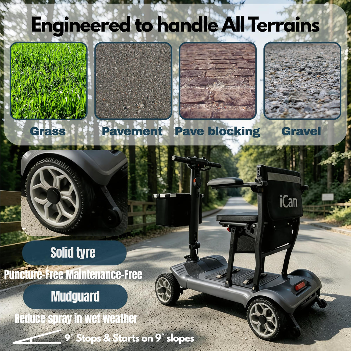 iCAN X-03 Collapsible Folding Mobility Scooter, Dual 6.6ah Removable Lithium Battery, 15 Miles Range, 18.5kg Lightweight, Triple Storage Design, Compact Travel Scooter, 125kg Max Load (Grey)