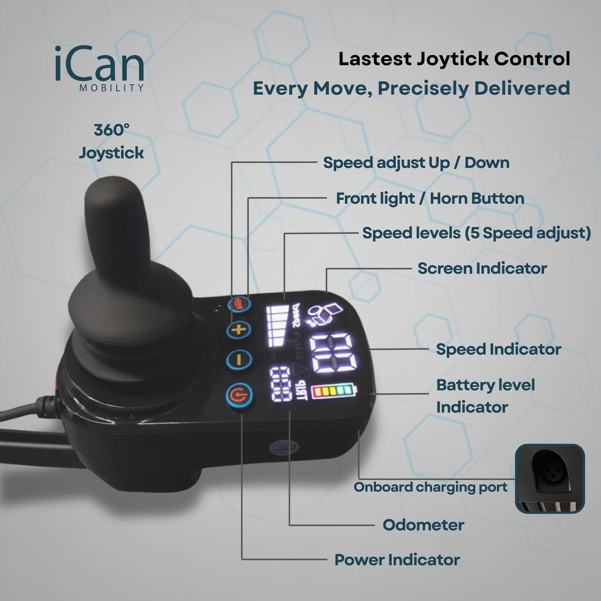 iCAN iFold Lightwight Electric Wheelchair Y-12, Folding, 20kg lightweight, Removable 10Ah Lithium Battery, 11 miles Range, 120kg capacity, Aluminium Powerchair Portable for Travel & Airplane Approved.
