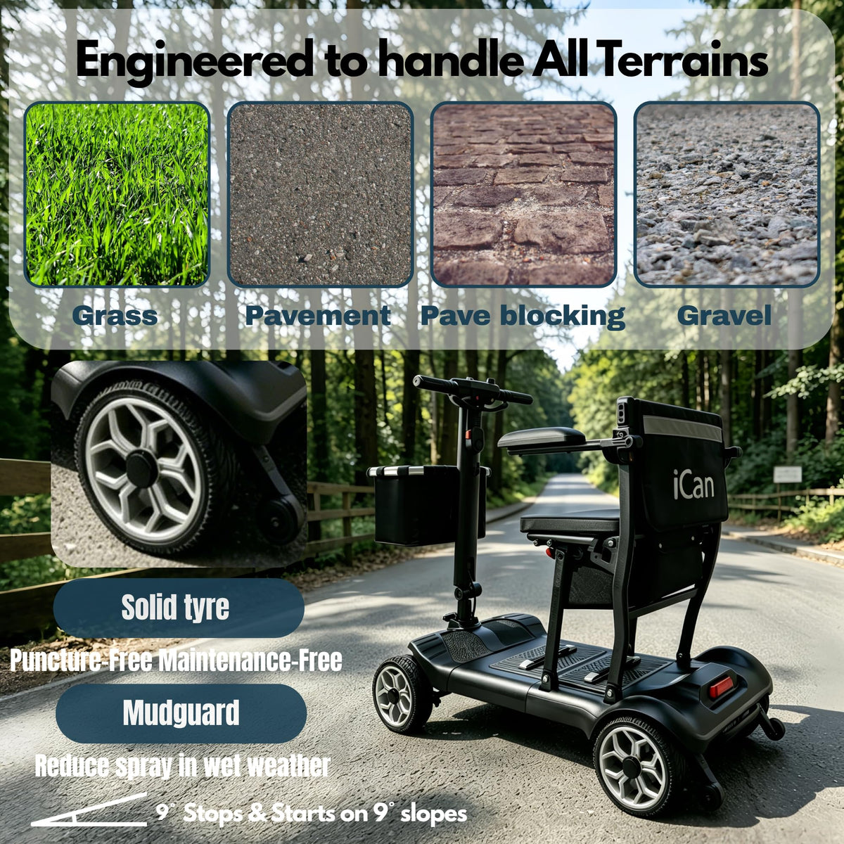 iCAN X-03 Collapsible Folding Mobility Scooter, Dual 6.6ah Removable Lithium Battery, 15 Miles Range, 18.5kg Lightweight, Triple Storage Design, Compact Travel Scooter, 125kg Max Load(Black)