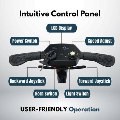 iCAN X-03 Collapsible Folding Mobility Scooter, Dual 6.6ah Removable Lithium Battery, 15 Miles Range, 18.5kg Lightweight, Triple Storage Design, Compact Travel Scooter, 125kg Max Load (Red)