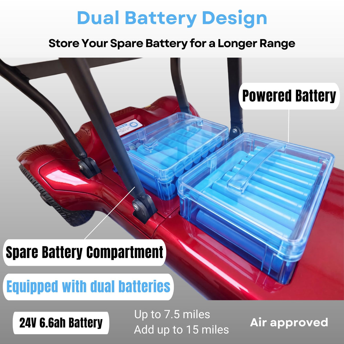 iCAN X-03 Collapsible Folding Mobility Scooter, Dual 6.6ah Removable Lithium Battery, 15 Miles Range, 18.5kg Lightweight, Triple Storage Design, Compact Travel Scooter, 125kg Max Load (Red)